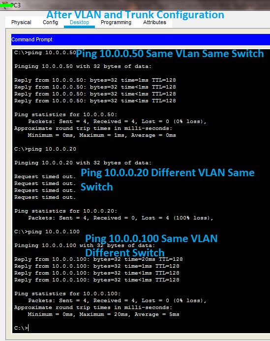 VLAN in Multiple Switches and Trunk Configuration in Packet Tracer