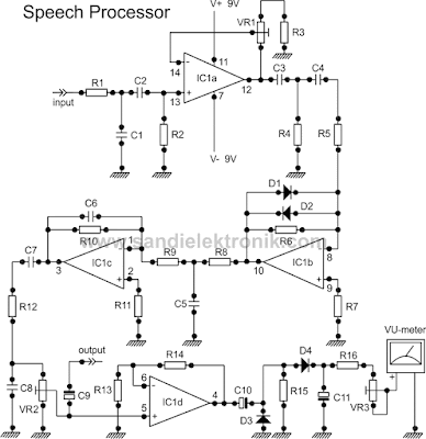 speech_processor
