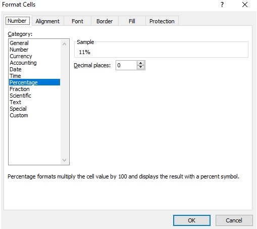 Cara Menghitung Persentase Keuntungan Di Excel