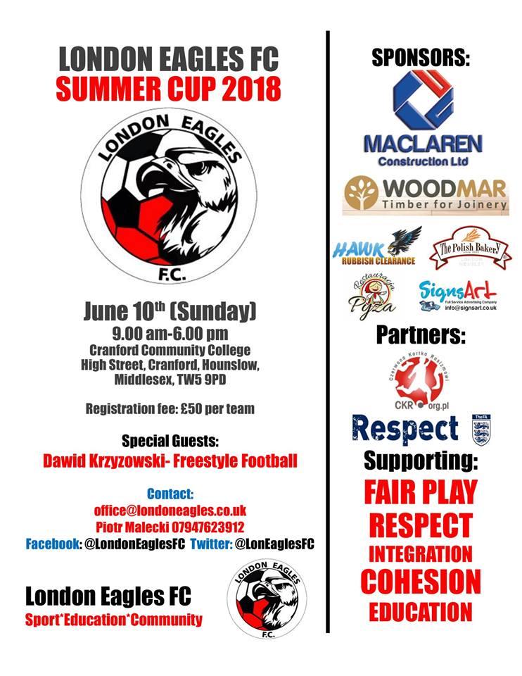 Turnieje Piłkarskie Dla Dzieci LONDON EAGLES FC SUMMER CUP 2018