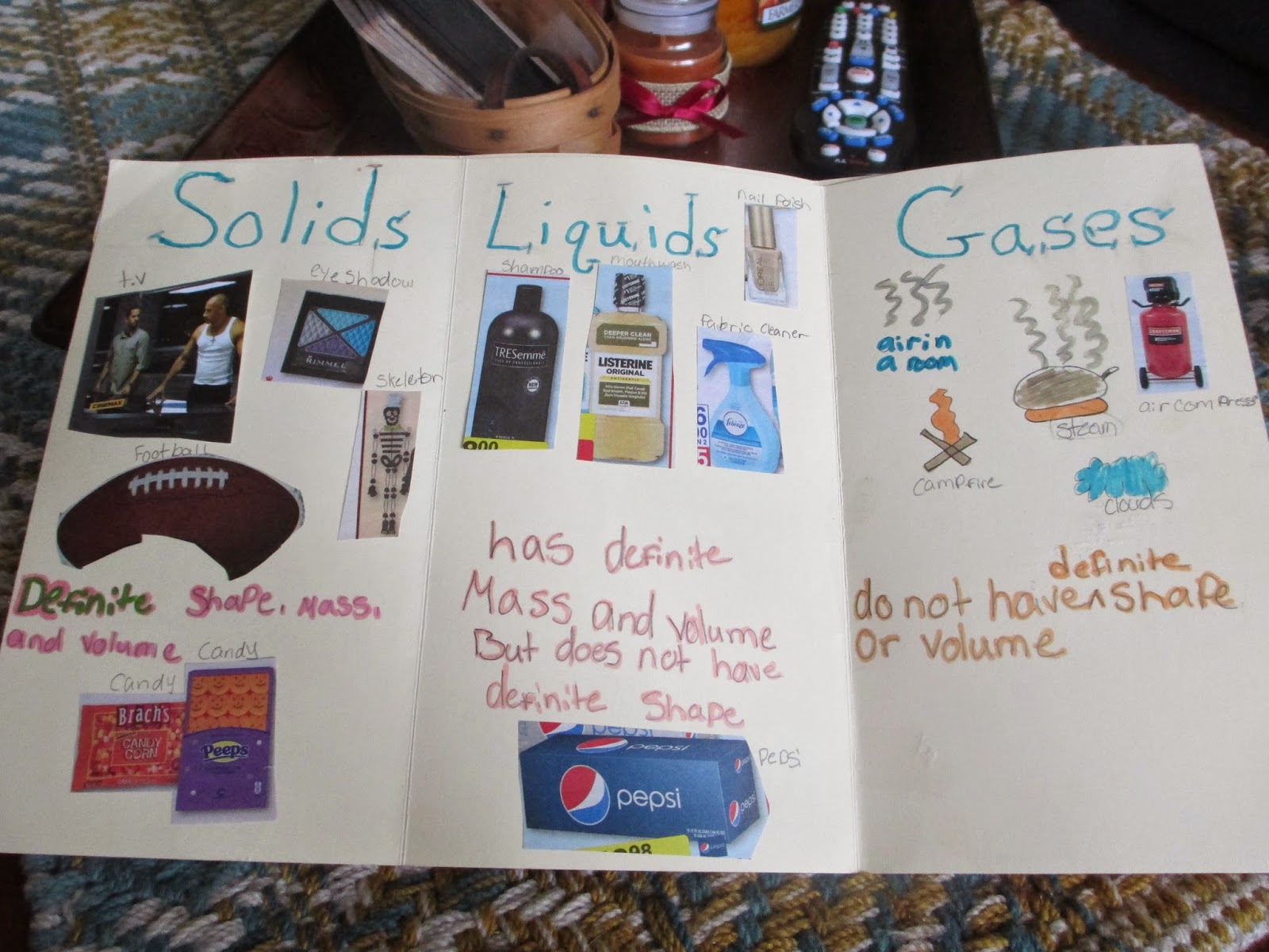 Fabulous in Fifth! Scientific Saturdays States of Matter Brochures