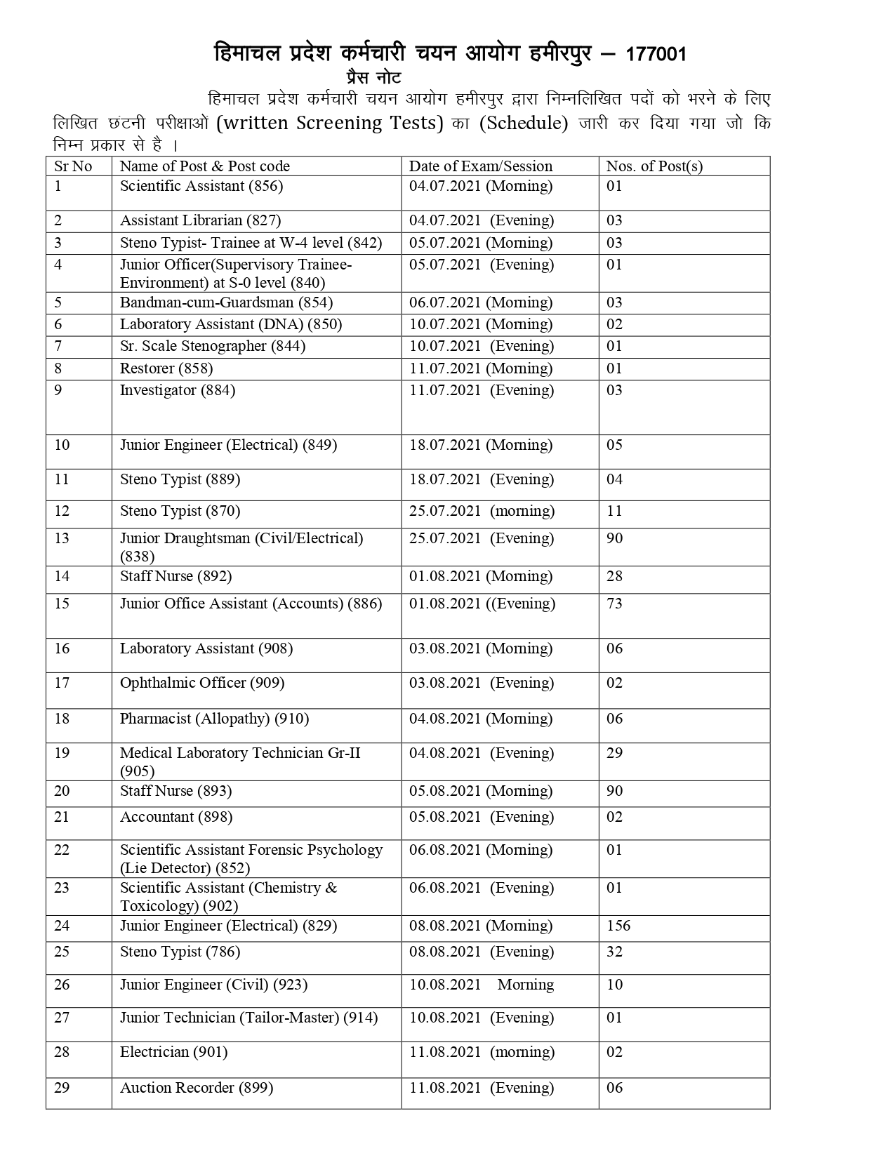 HPSSC Hamirpur written Exam new schedule 2021