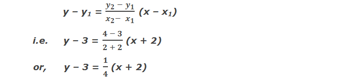 two point form equation