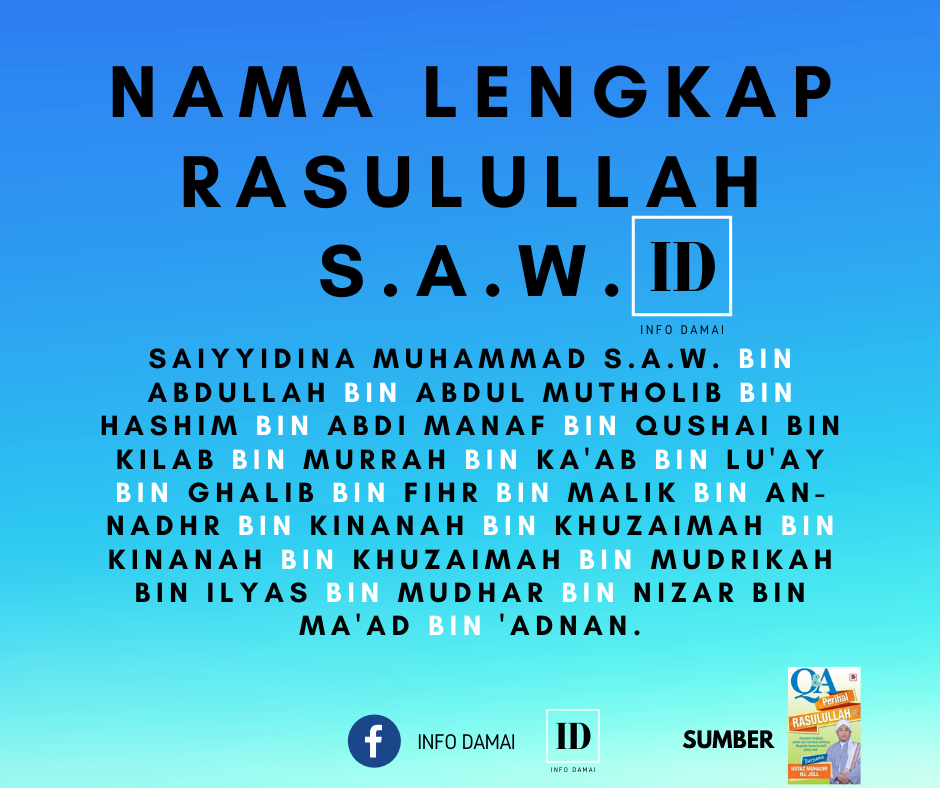Info Ringkas Perihal Rasulullah SAW | Nama &amp; Keturunan Rasulullah SAW