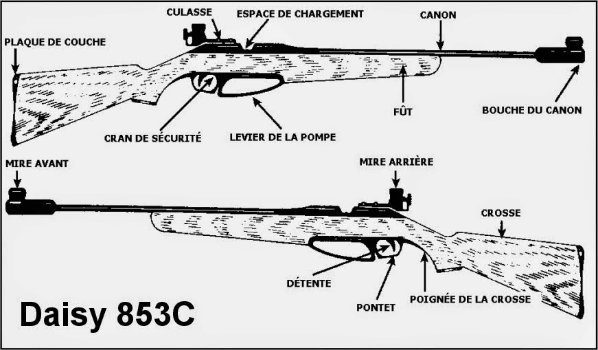 Daisy Air Rifle Parts Diagram