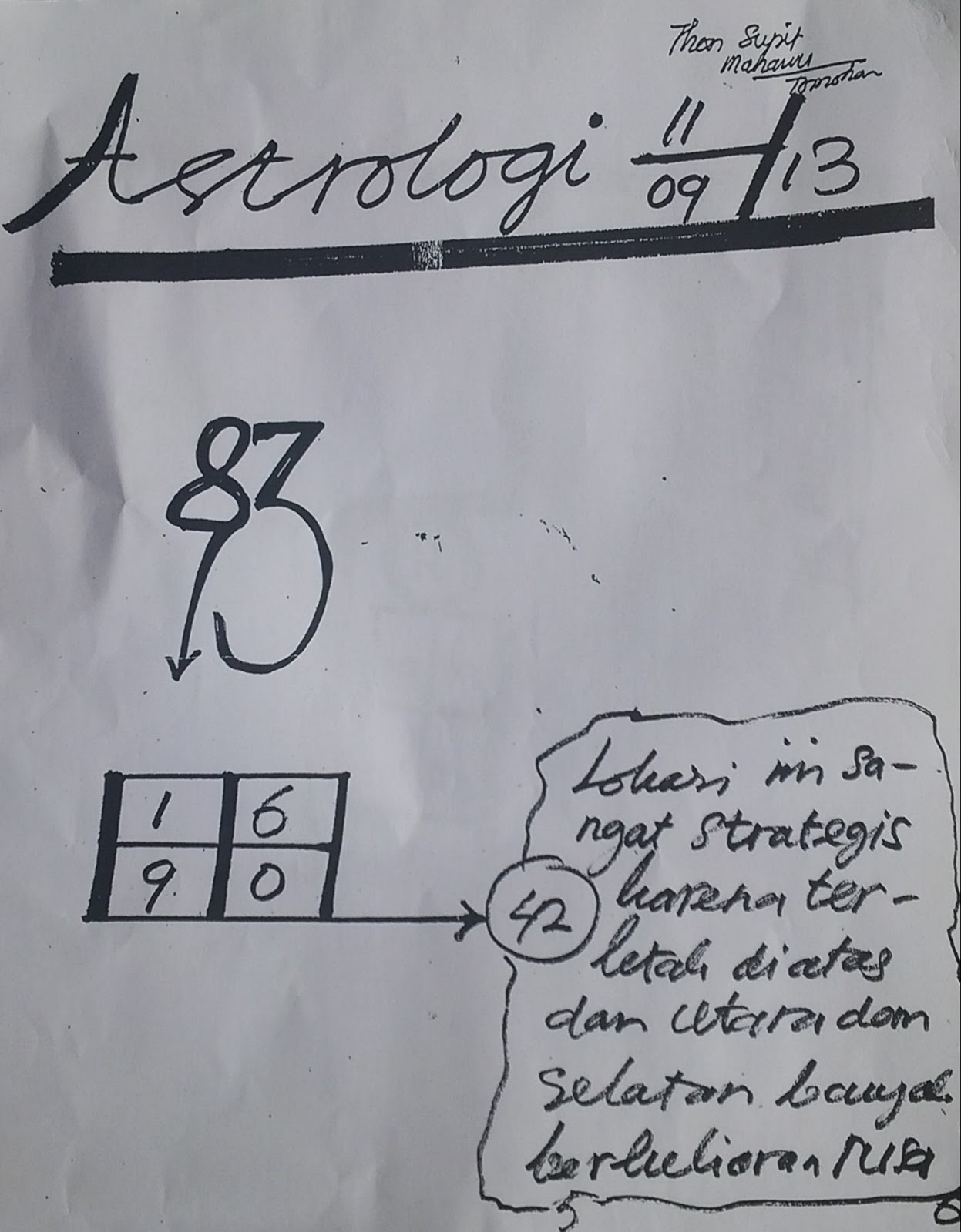 GAMBAR SYAIR ( SYDNEY , LAOS , HONGKONG ) 'RABU' TANGGAL
