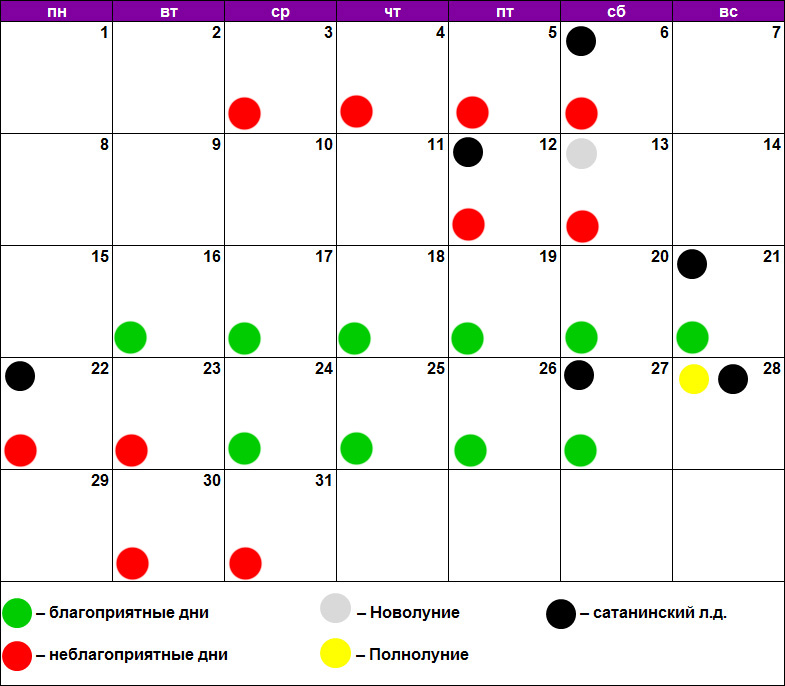 Остерегайся полнолуния в марте 65. Календарь окрашивания волос. Лунный календарь окраски волос. Краска волос по лунному календарю.