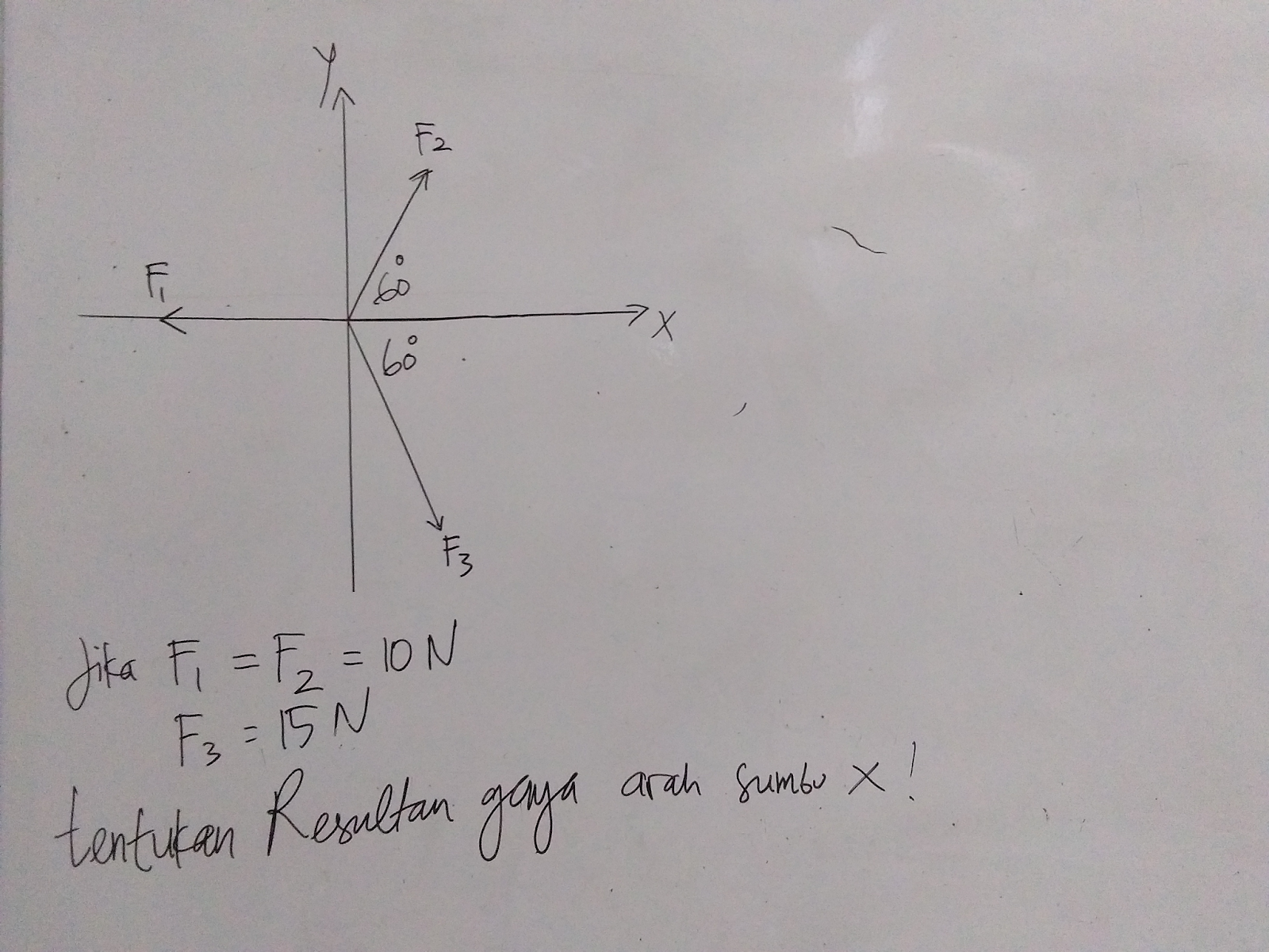 Nyari Fisika Contoh Soal Dan Pembahasan Vektor Penguraian Vektor