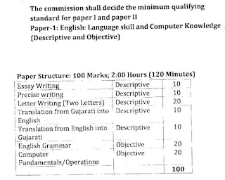 GPSC Private Secretary (English Steno) Old Question Papers and Syllabus 2019-20