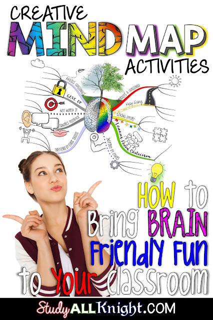 Using mind mapping is a great way to get your upper elementary, middle school, & high school students engaged in learning! It allows students to doodle while adding pictures & visuals to their work. It's an inspiring & logical way to engage students in note taking. It also maps out ideas so they can recall material! Use this post to learn all about creative mind map lessons & how they can help students with brainstorming, problem solving, memorization, planning, researching, presenting, & MORE! 