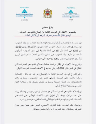 بالوثيقة.... المغرب يعلن رسمياً عن توسيع تحرير الدرهم و رفع نطاق الصرف إلى 5 %..قراو التفاصيل ✍️👇👇👇