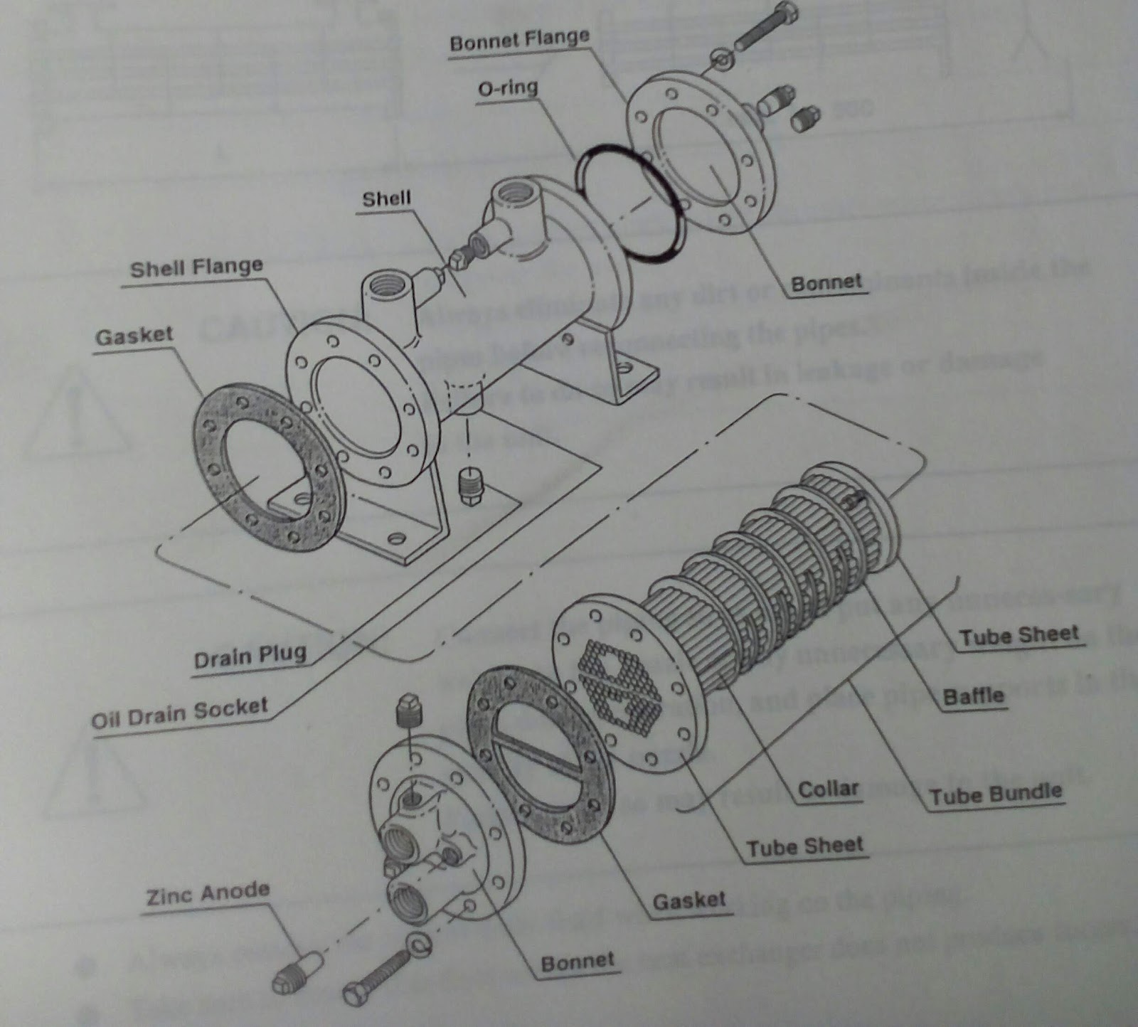 FUNGSI OIL COOLER ATAU PENDINGIN OLI DAN BAGIAN BAGIANNYA INSTANSI JOBS