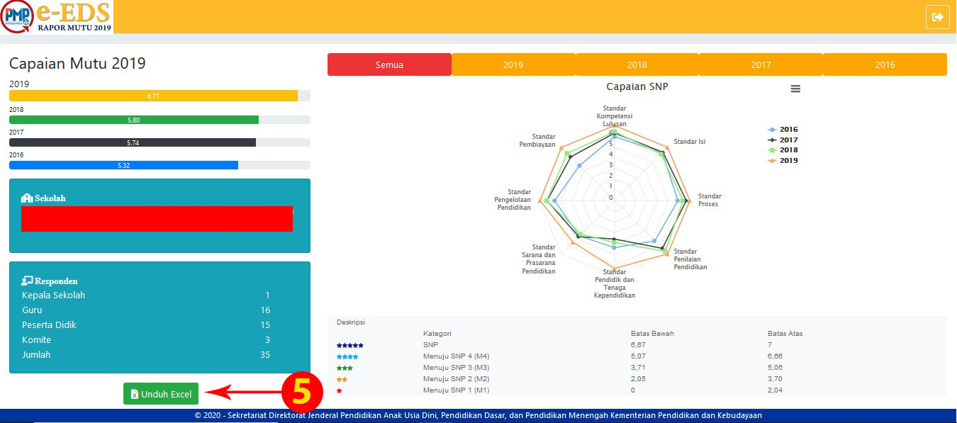 Cara Download Rapor Mutu Sekolah Terbaru Hasil Pengiriman