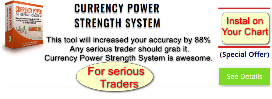 Live Charts Currency Strength