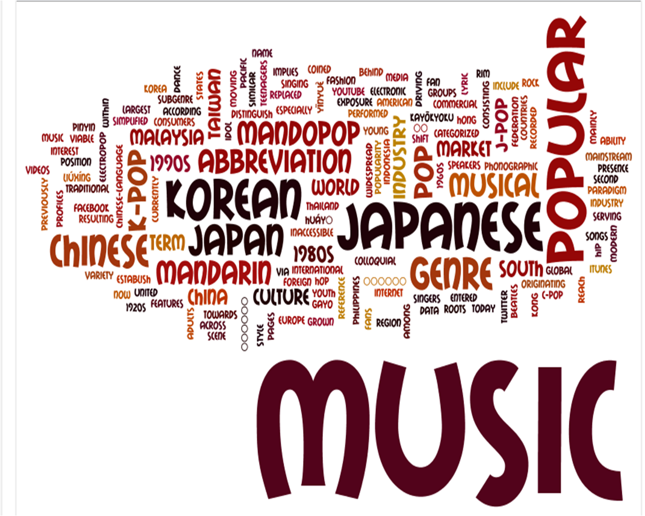 tiyana ^^ oriental pop music wordle