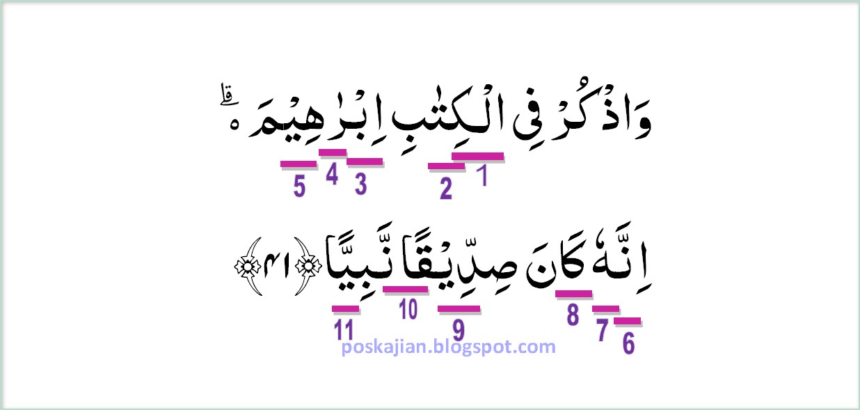 Hukum Tajwid Al Quran Surat Maryam Ayat 41 Lengkap Beserta