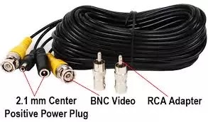 CCTV wire (cable)