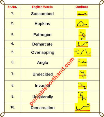 english-shorthand-outlines-16-june-2020