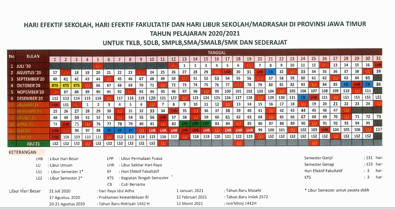 Tahun ajaran baru 2021 2022 dimulai