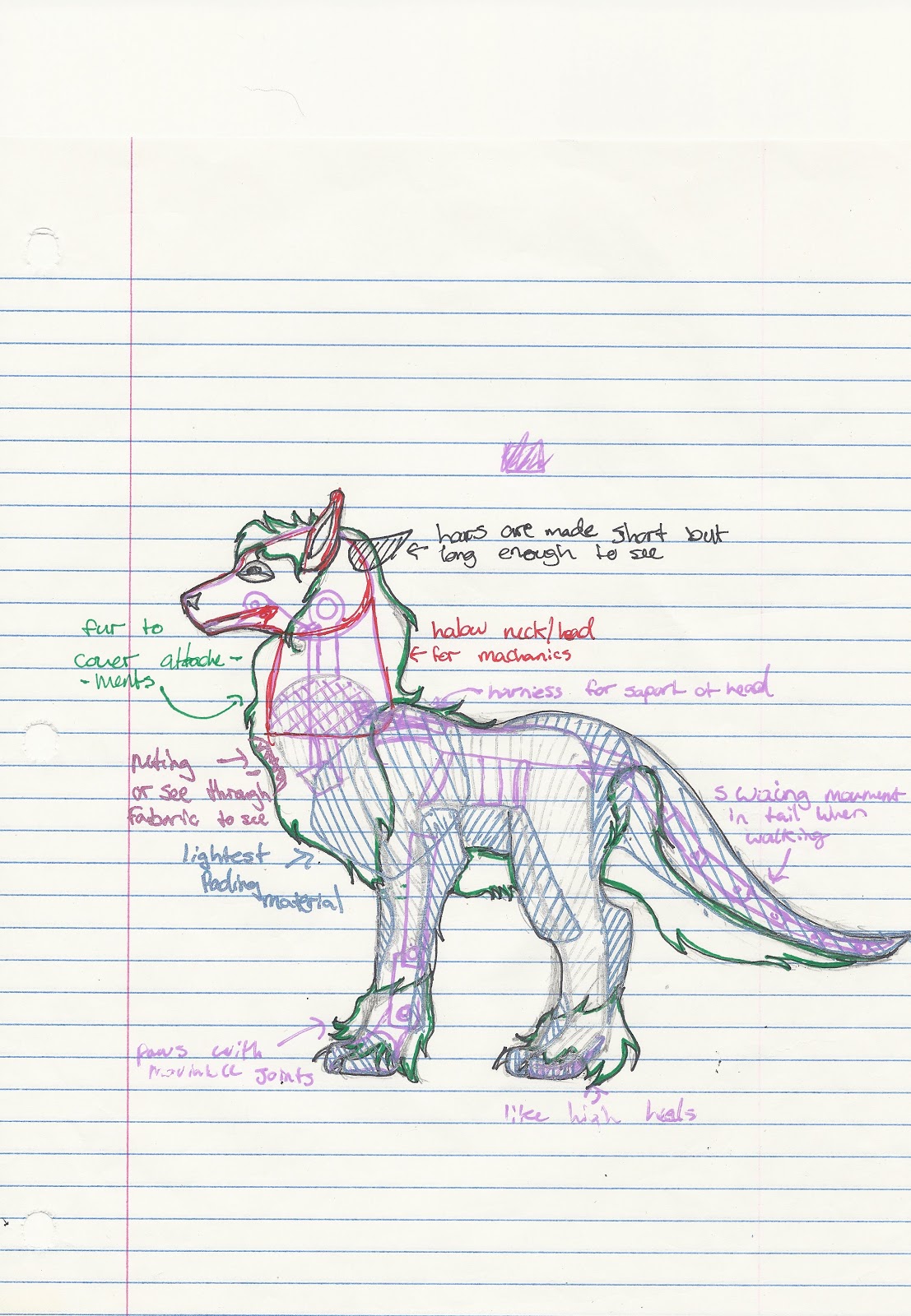 Quadsuits!!! How to make a Quadesuit