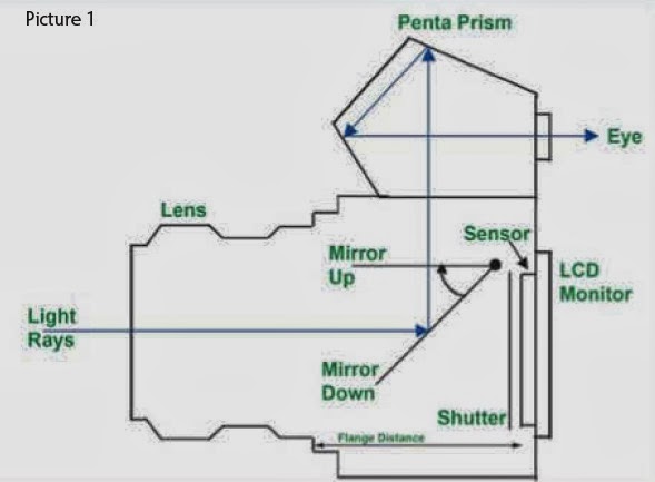 metallography in failure analysis