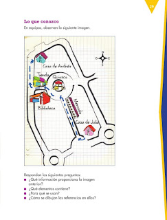 Apoyo Primaria Español 4to grado Bloque 1 lección 3 Elaborar descripciones de trayectos a partir del uso de croquis 