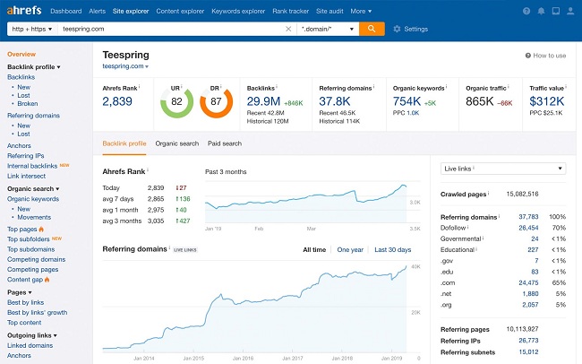 seo rank tracker