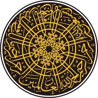 Kaligrafi Surah Al Fatihah Bundar Tsuluts Mewarnai