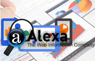 Cara Alexa Memberi Ranking pada Sebuah Website