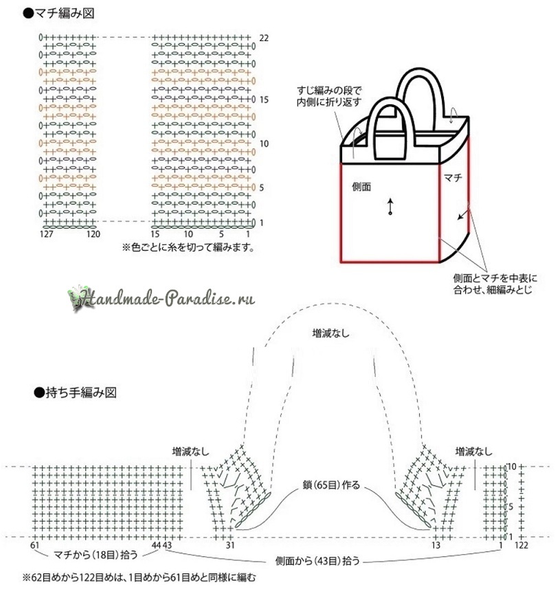 Схема вязания сумки Мандала (4)