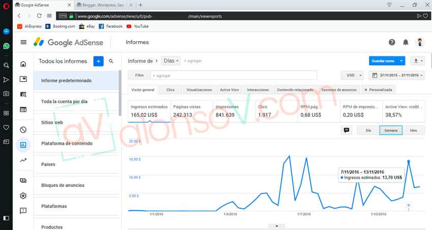 Ganar 100 dolares mensuales con google adsense Ganar 100 dolares mensuales con google adsense