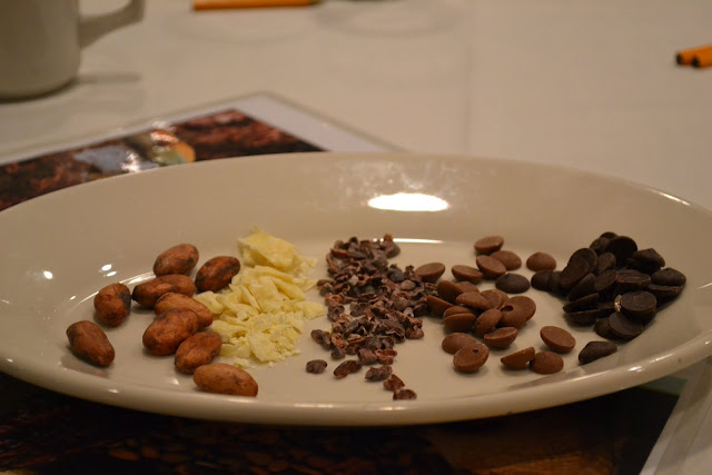 different forms of chocolate