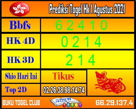 Prediksi Buku Togel Hongkong Minggu 01 Agustus 2021