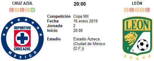 Cruz Azul vs León en VIVO Cruz Azul vs León en VIVO