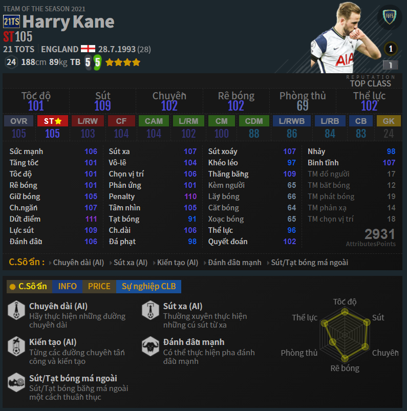 FIFA ONLINE 4 | Review Harry Kane mùa thẻ 21 TS FIFA ONLINE 4 | Review Harry Kane mùa thẻ 21 TS