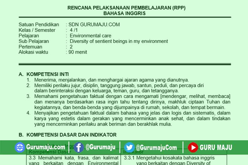 RPP Bahasa Inggris SD Kelas 4 Semester 1 K13 Edisi Terbaru