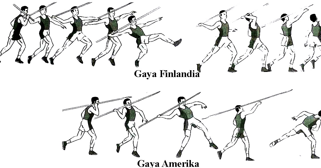Langkah Langkah Dalam Melempar Lembing Yang Benar Penjasorkes