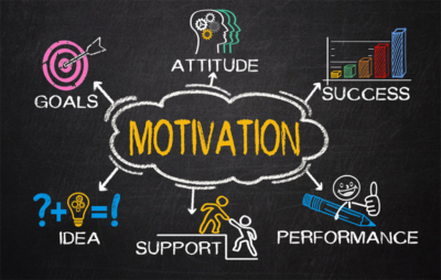 What is Motivation/ Motivating ? Why it's important?  ما هو التحفيز؟  لماذا هو مهم؟