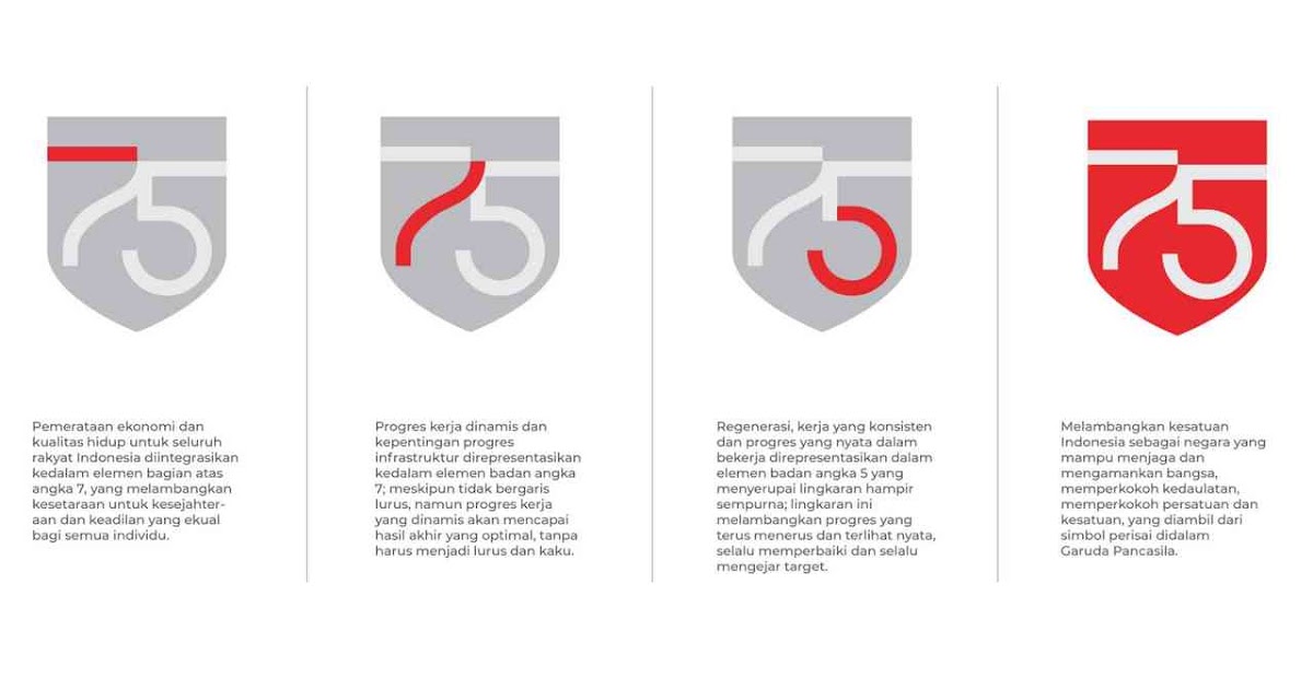 18+ Logo Hut Ri 75 Vector golek gambar