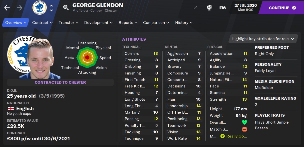 George Glendon Football Manager 2021 George Glendon Football Manager 2021