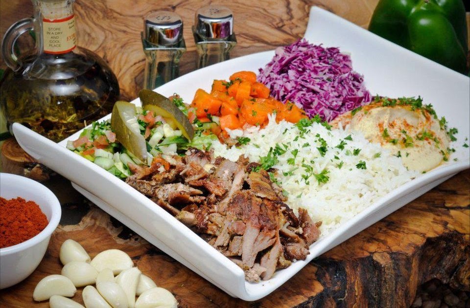 Origin of Shawarma Dishes