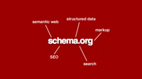Schema Markup Structured Data Webpage, WebSite, dan Blogposting