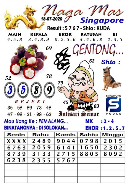 Prediksi Syair Sgp 18 Juli 2020 Syair Togel Sgp Pangkalantoto