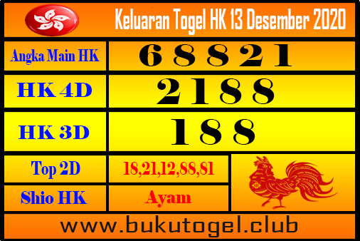 Prediksi Togel Hk 13 Desember 2020