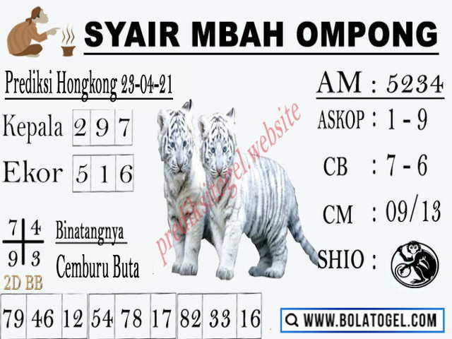 PREDIKSI HK MALAM INI
