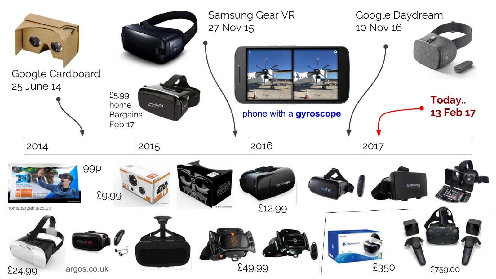 mike downes we make videos to help people learn The VR180 Resource