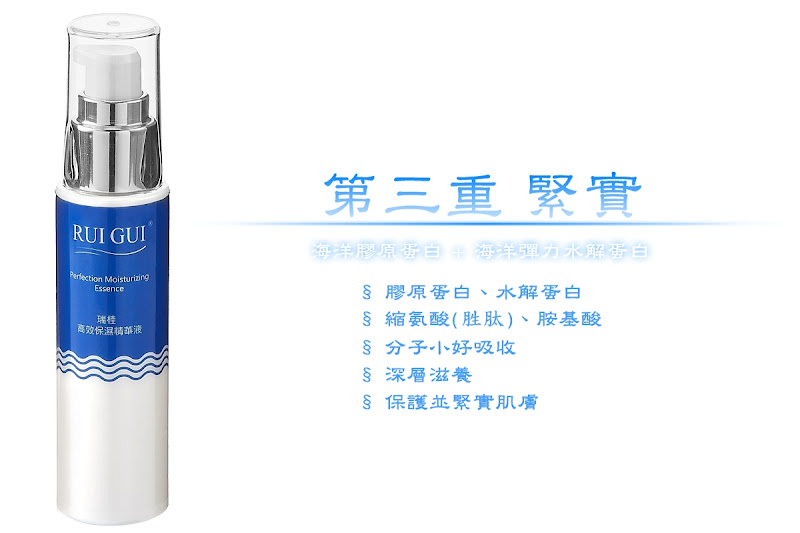 瑞桂高效保濕精華液,富含膠原蛋白、水解蛋白、胜肽、胺基酸,深層滋養,保護並緊實肌膚