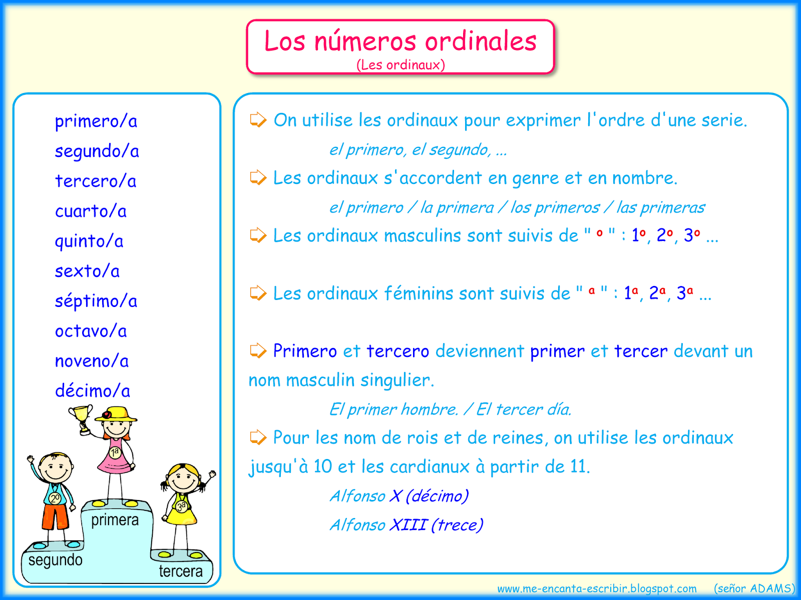 Me Encanta Escribir En Espanol Los Numeros Ordinales