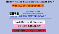 Heavy Water Board Recruitment 2017– Fireman, Driver