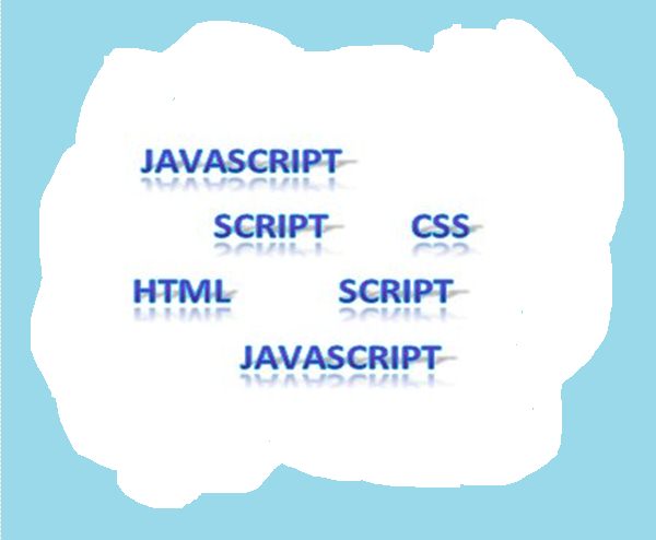 How to Minimizing html css and scrip java